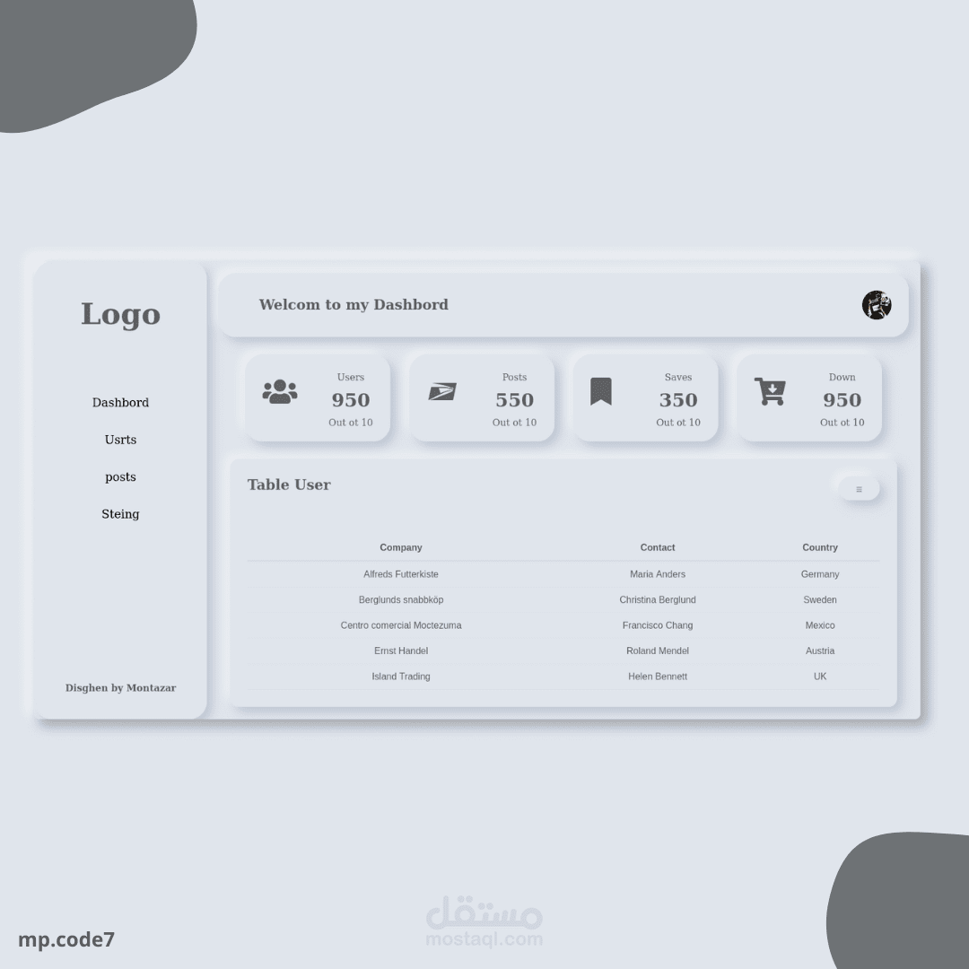 تصميم وبرمجة لوحة تحكم داشبورد Dashboard