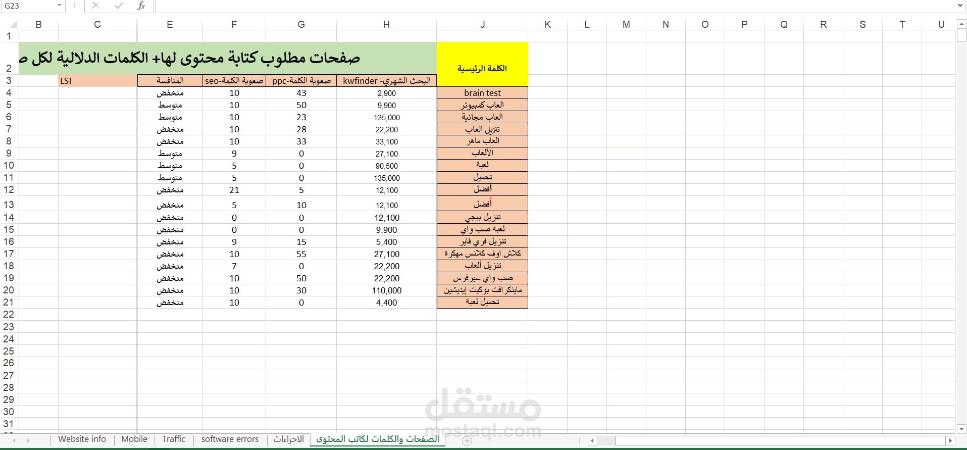البحث عن الكلمات المفتاحية