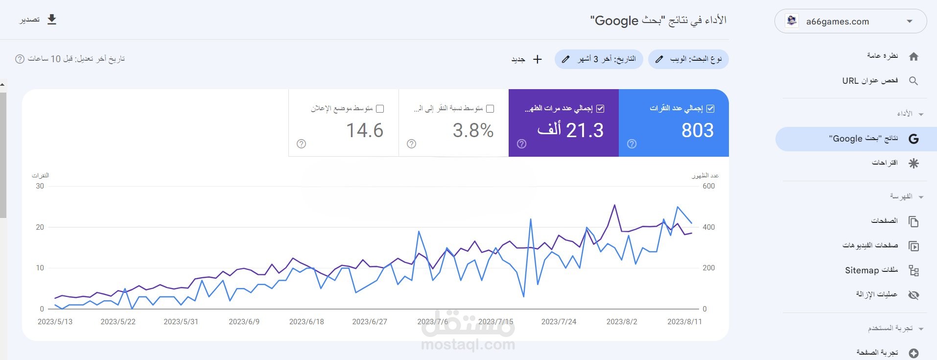 النتائج بعد التنفيذ