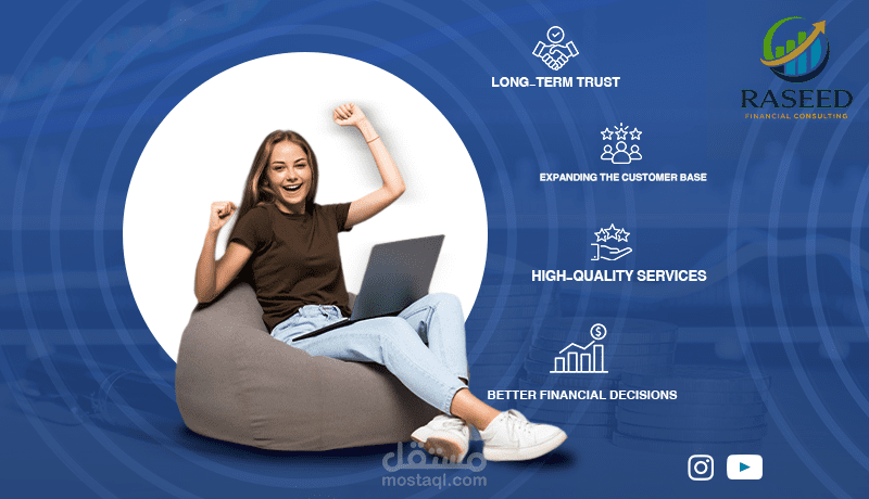 رصيد للاستشارات المالية