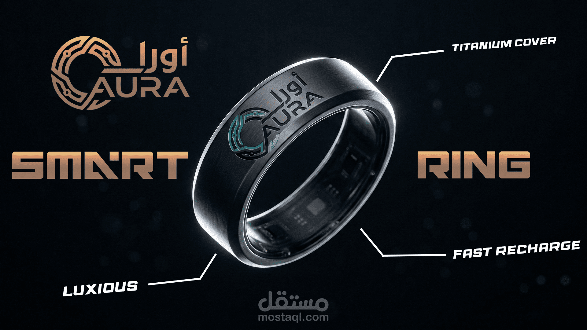 A marketing campaign for a smart ring