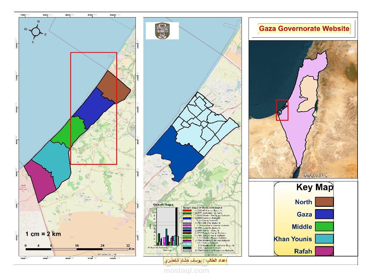 إنتاج خريطة بإحترافية عالية لقطاع غزة عبر برنامج Arc Map.