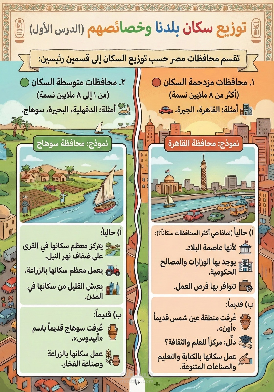 صورة انفوجرافيك