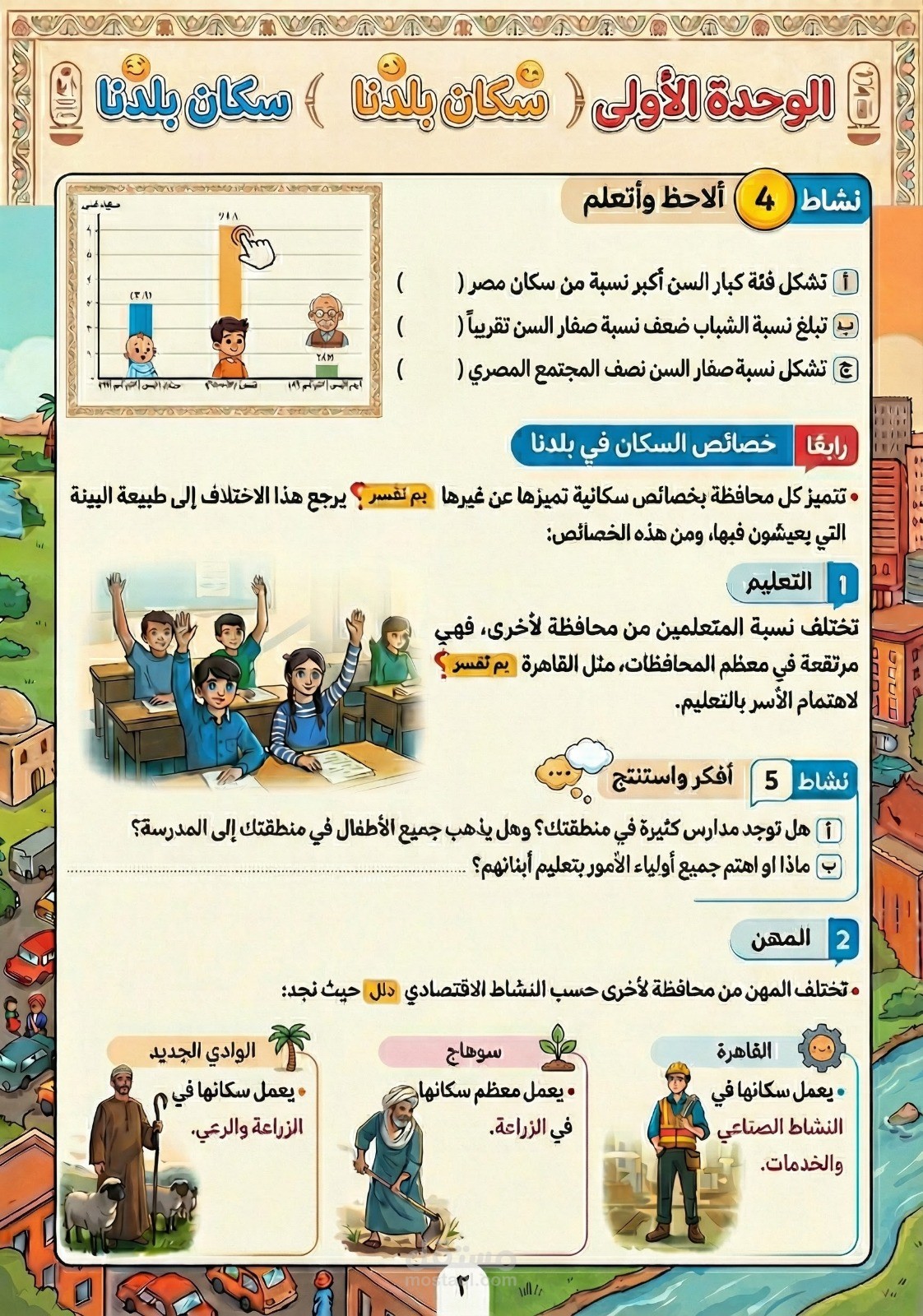 صورة انفوجرافيك