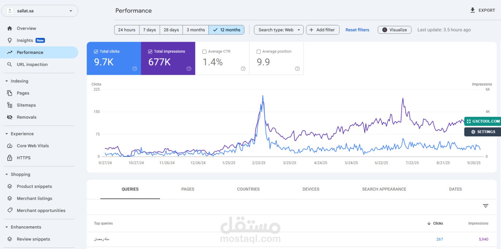 مشروع SEO كامل لموقع Sallat