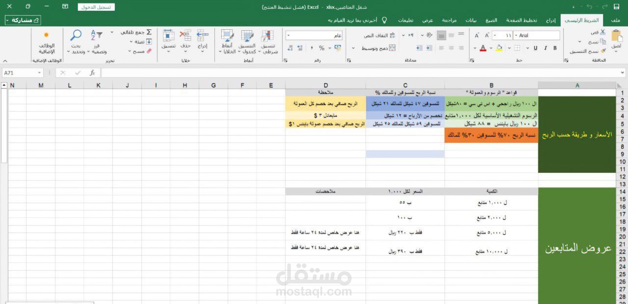 كتابة محتوى بما يتضمن الخطة التسويقية