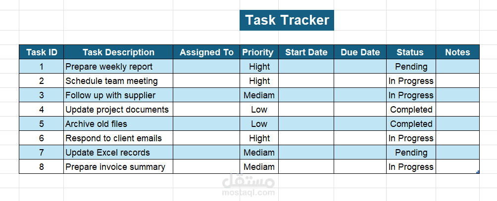 Administrative & Virtual Assistant – Task Management & Professional Documentation Sample