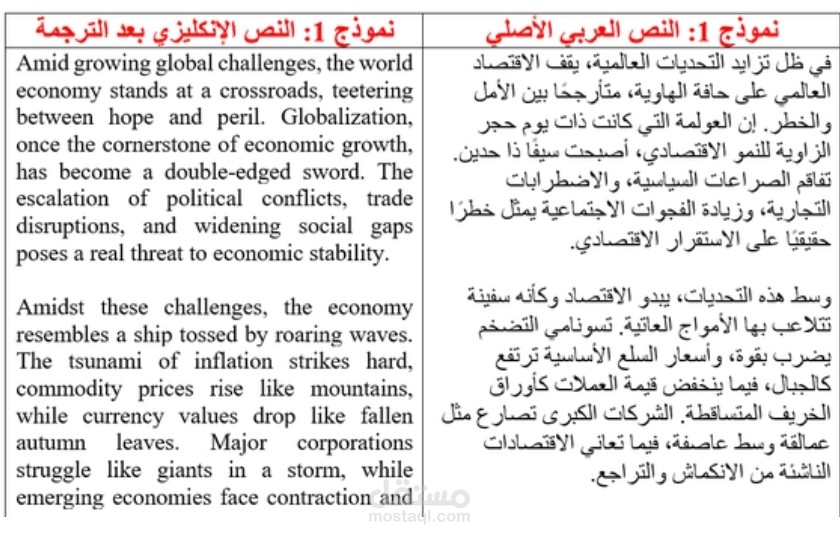ترجمة مقالة