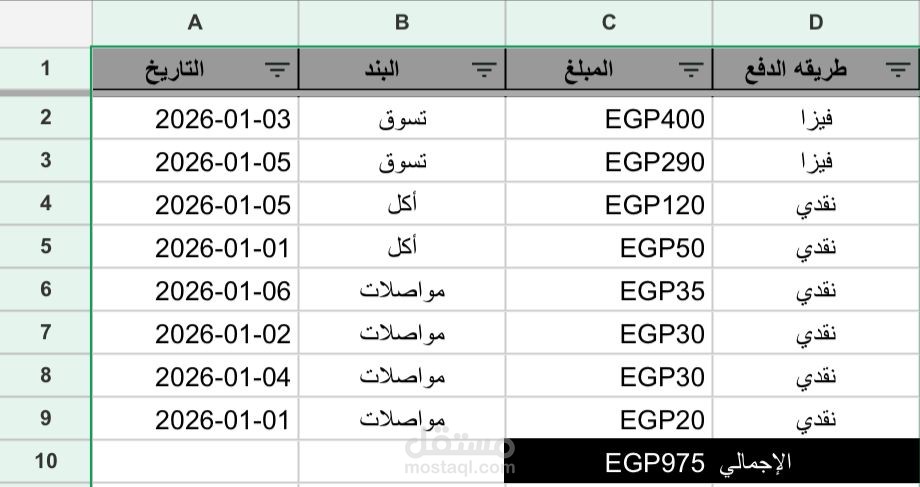 نموذج سجل مصاريف ذكي ومنظم (Excel/Google Sheets).
