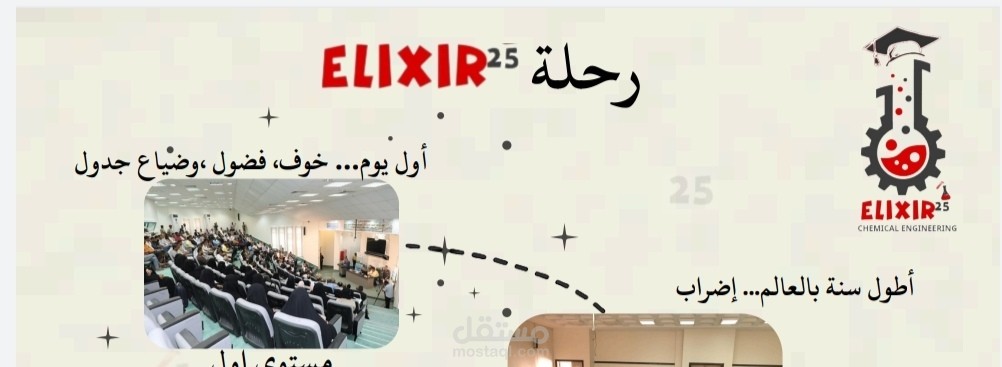تصميم لوحة جدارية