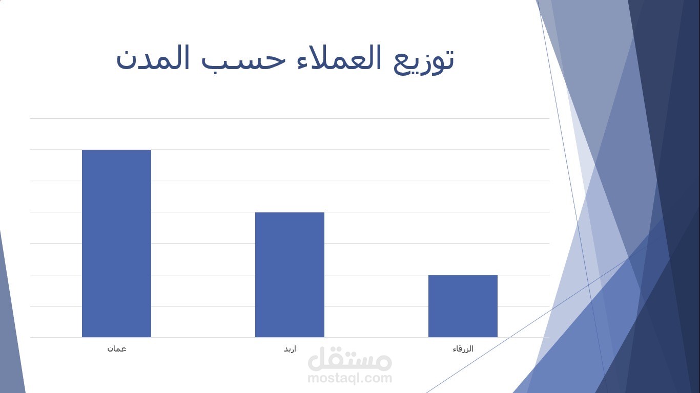 تصميم عرض تقديمي توضيحي للبيانات