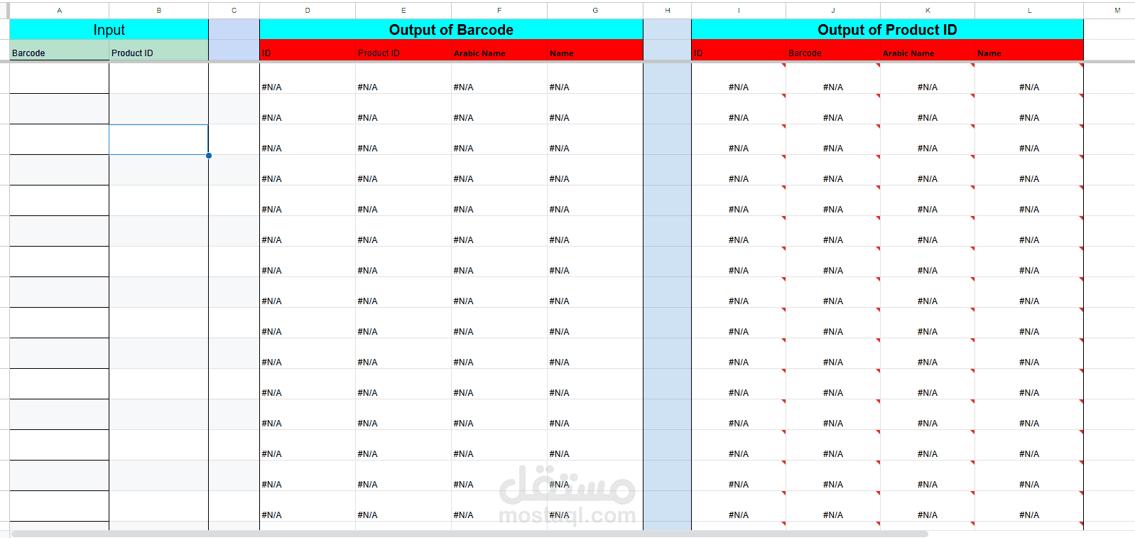 الحصول علي البيانات