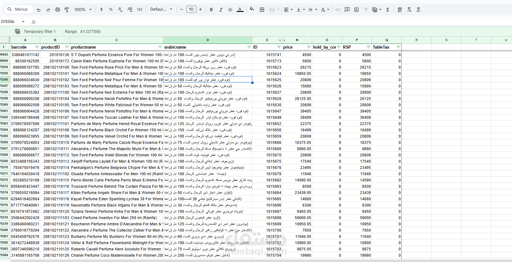 تجهيز اكتر من 1200 منتج للرفع علي منصه الكترونيه