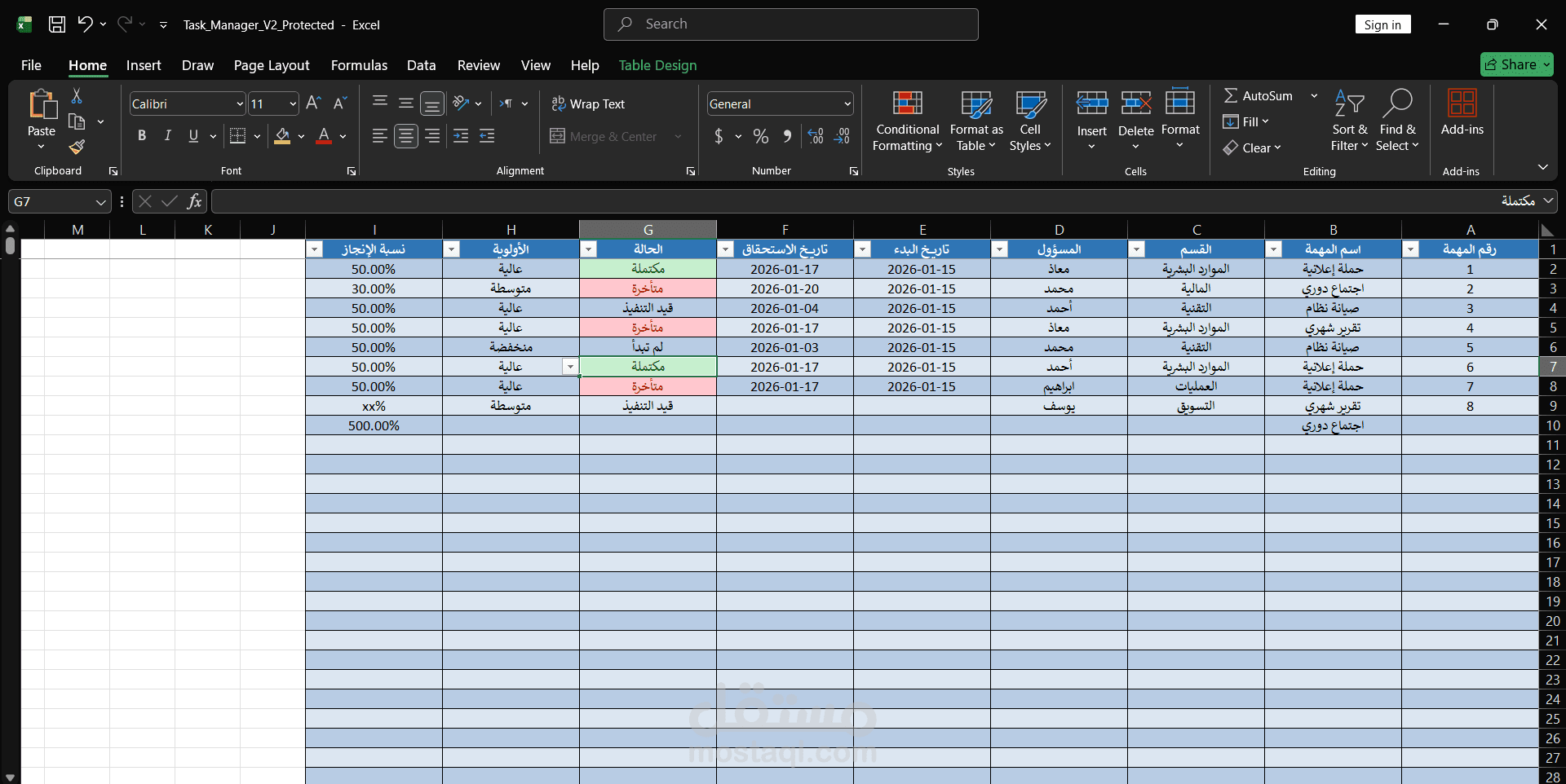 تصميم وتحليل ملف إدارة مهام احترافي لمتابعه المهام  (Task Manager – Google Sheets)