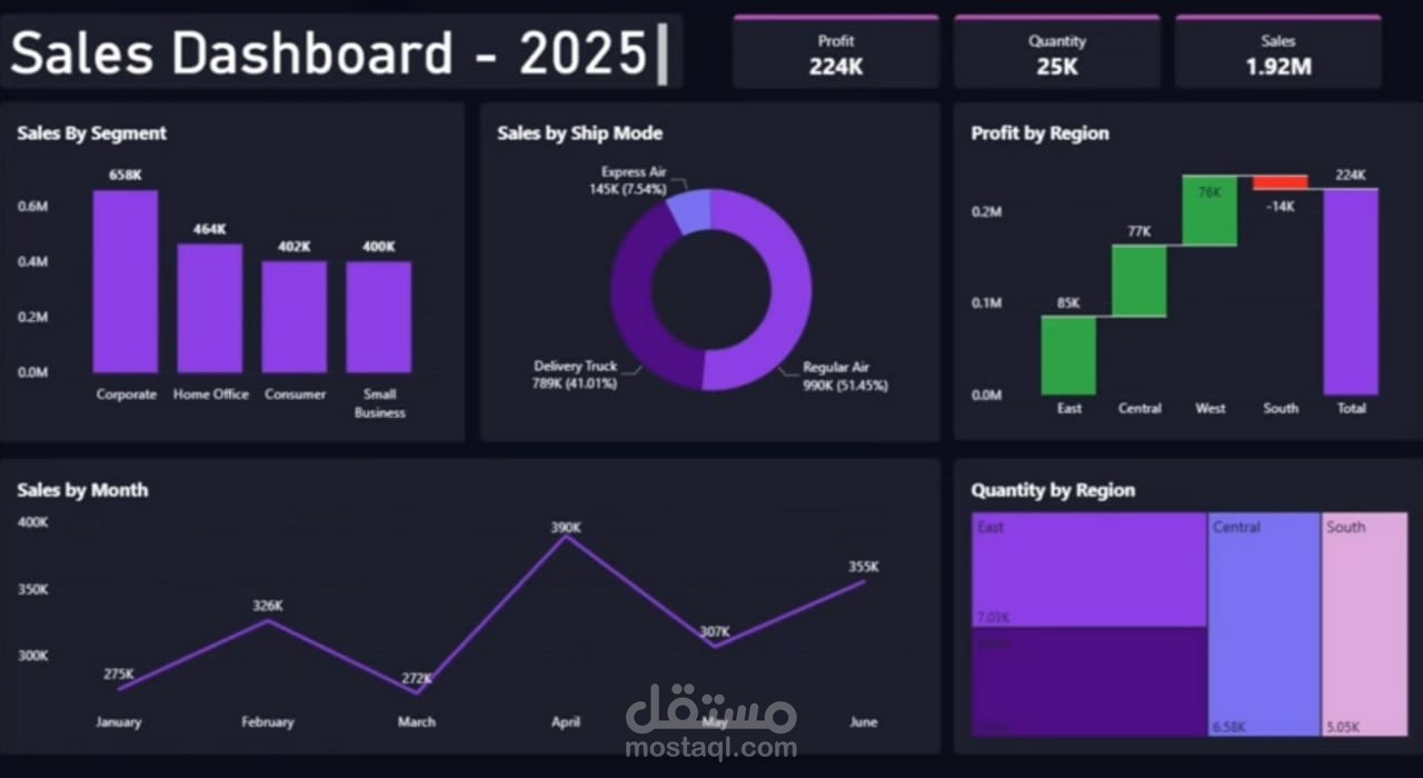 data analysis