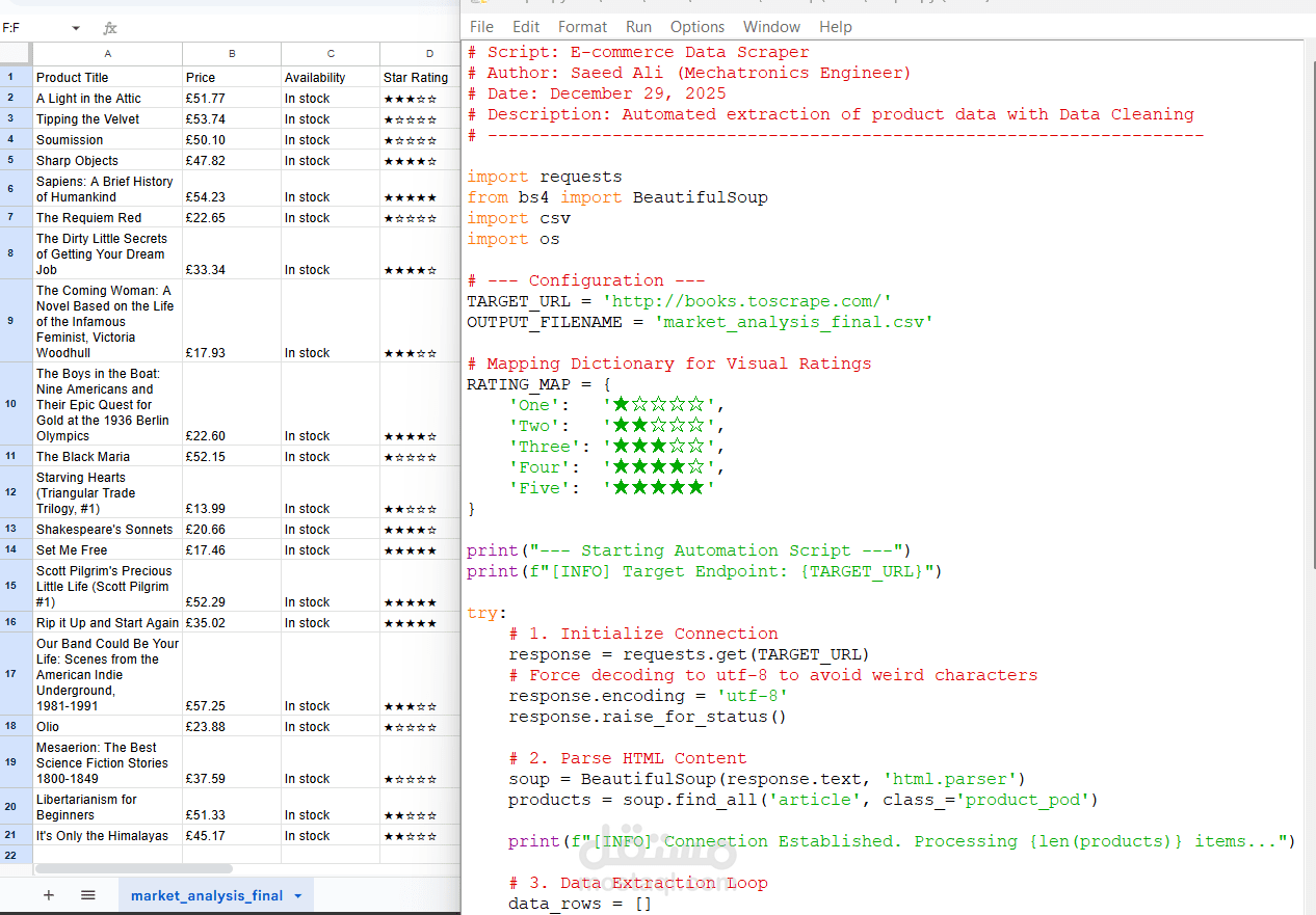 سحب وتحليل بيانات السوق (Web Scraping Bot)