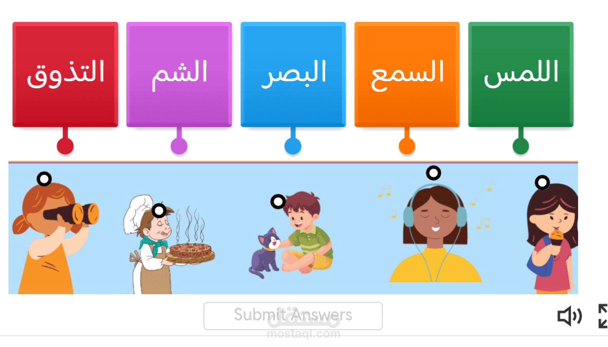 تصميم أنشطة تعليمية تفاعلية حول الحواس الخمس للأطفال.
