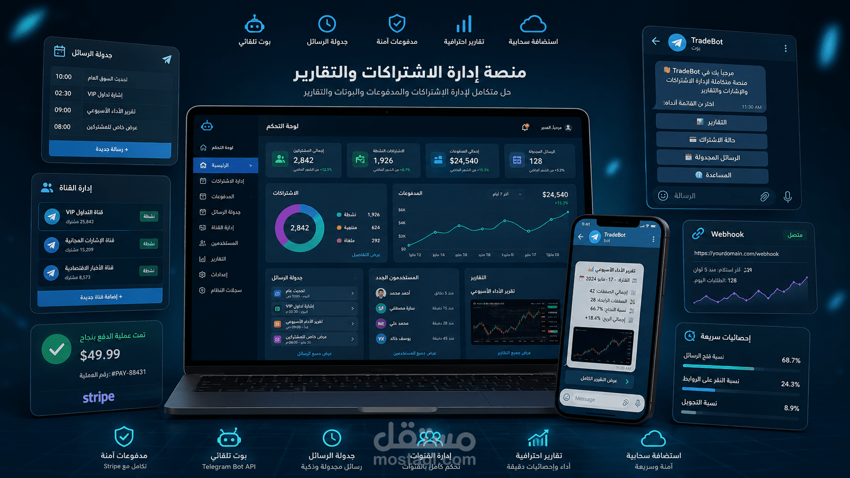 منصة SaaS للاشتراكات والمدفوعات مع بوت Telegram وجدولة الرسائل وإدارة القنوات