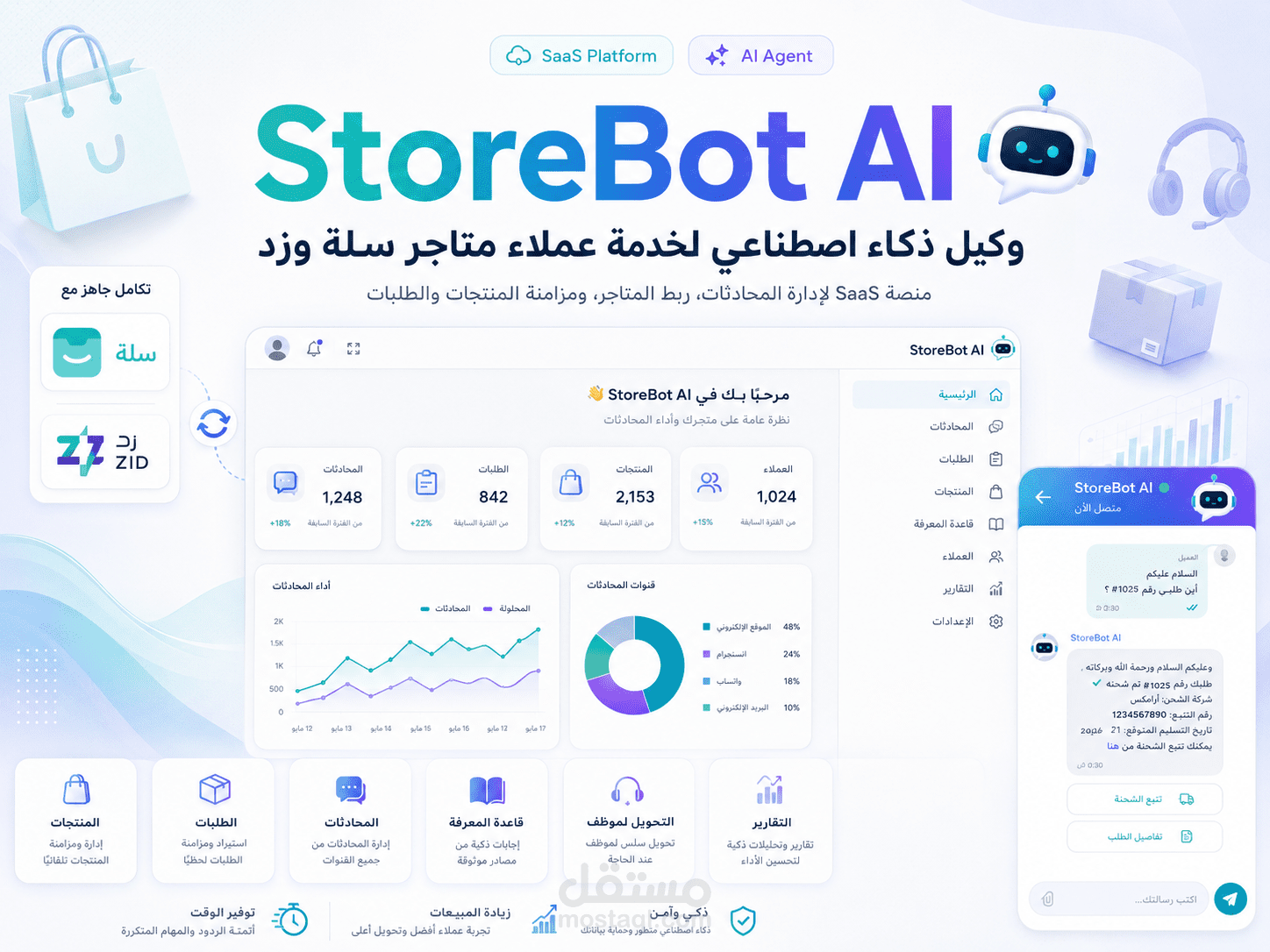 منصة SaaS لوكيل ذكاء اصطناعي لخدمة عملاء متاجر سلة وزد