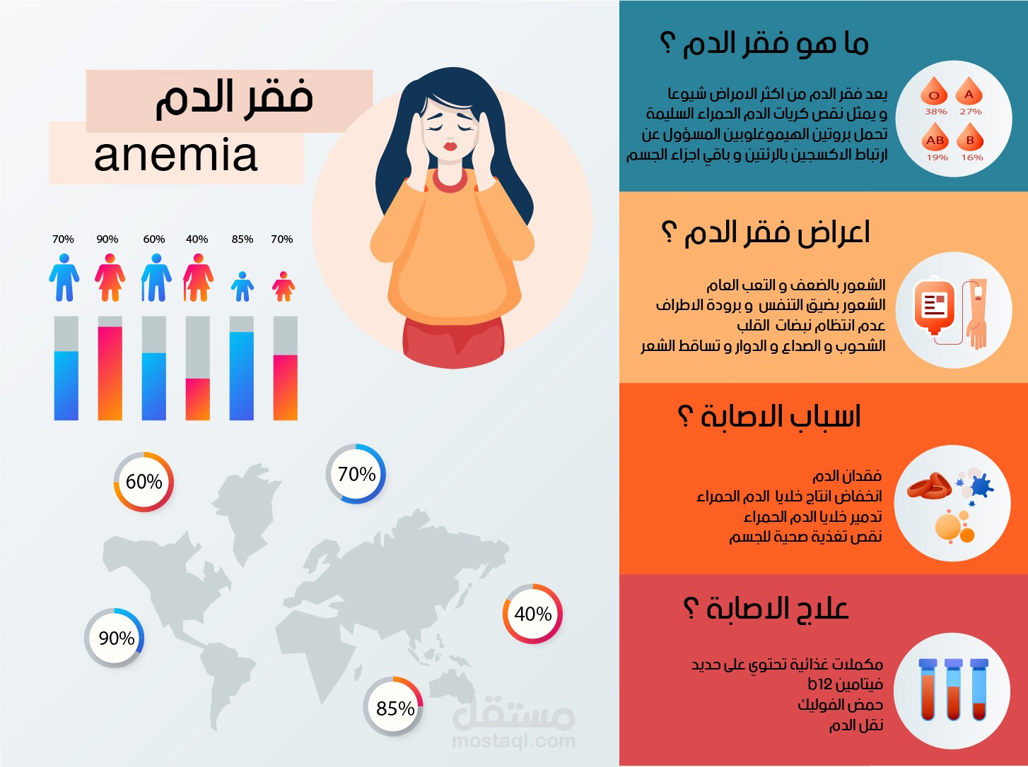 انفوجرافيك ثابت