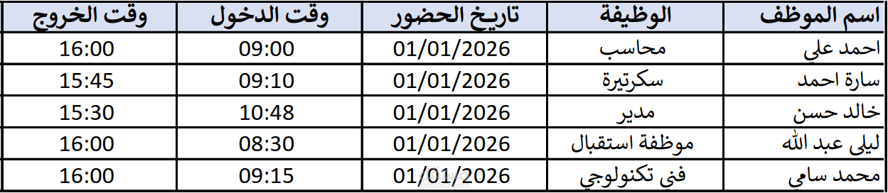 اعداد جدول احترافي لتسجيل حضور وانصراف الموظفين