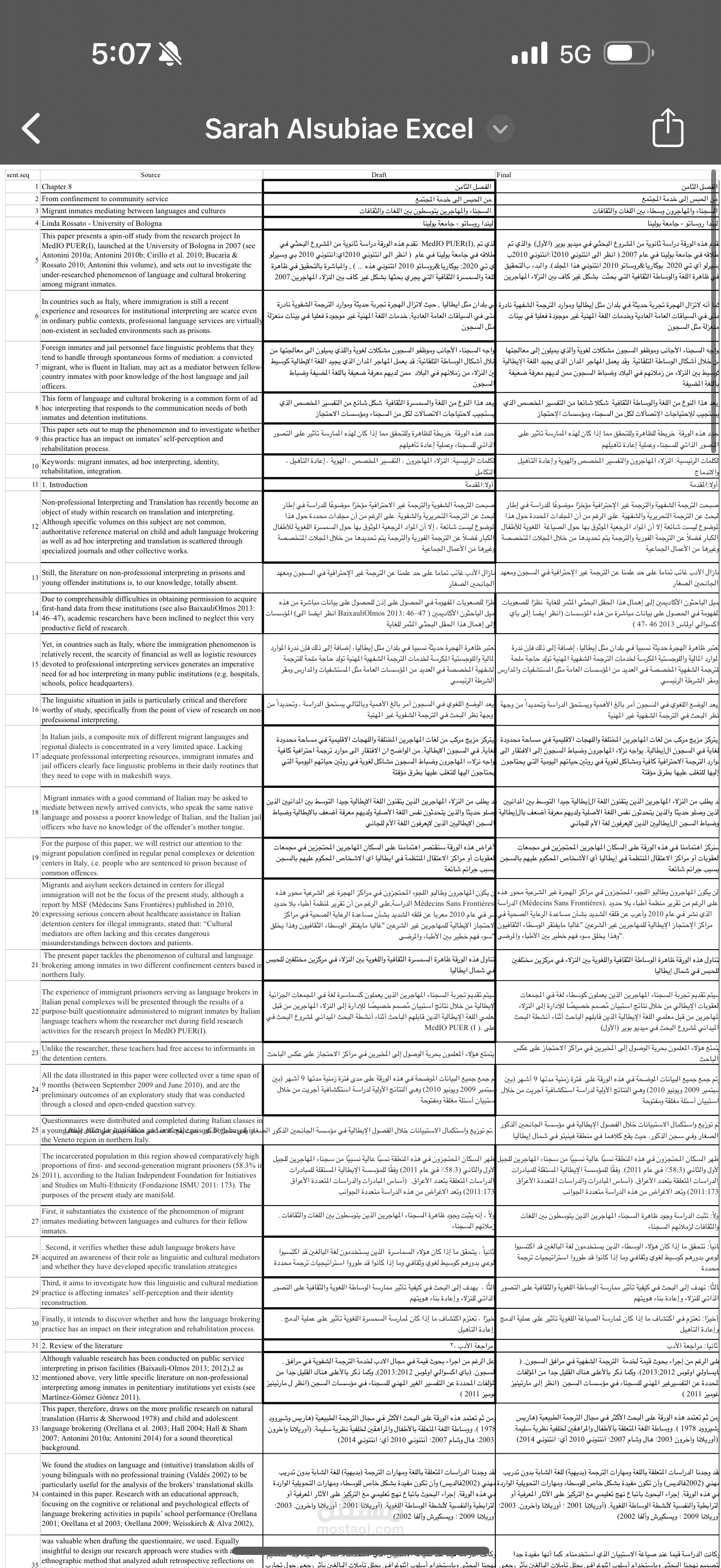 المشروع كامل