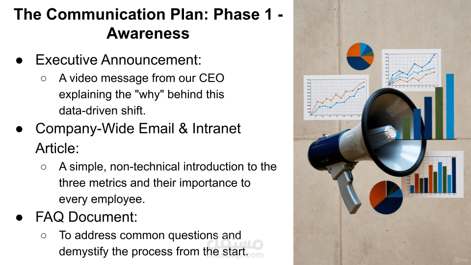 PowerPoint Slides on Data Communication Strategies for Recruiting Excellence