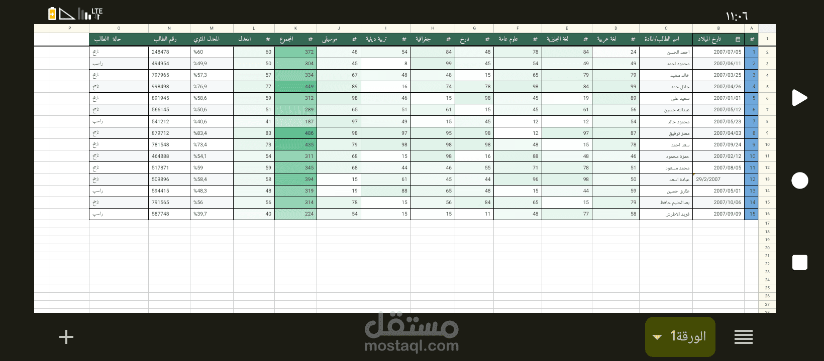 كشف علامات طلاب