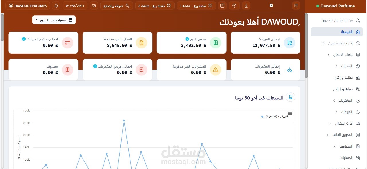 تطوير نظام إدارة متجر عطور متكامل باستخدام ASP.NET & Angular