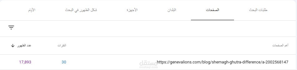 كتابة مقال متوافق مع الـ SEO