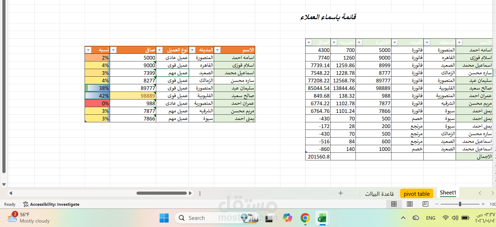 ادخال بيانات مرفق بجدول مختصر