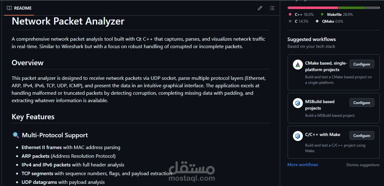 Network Packet Analyzer