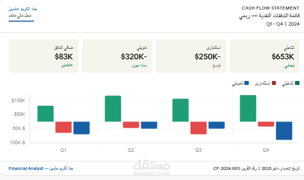 التدفق النقدي — Cash Flow Statement