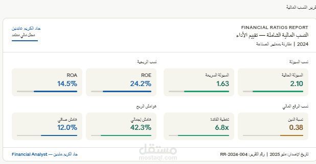 النسب المالية — Financial Ratios