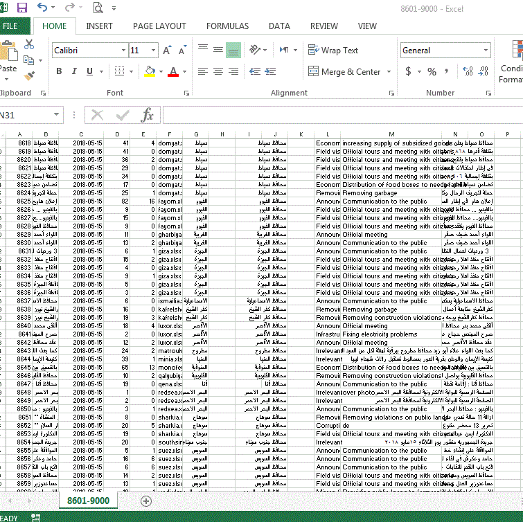 عمان / الأردن