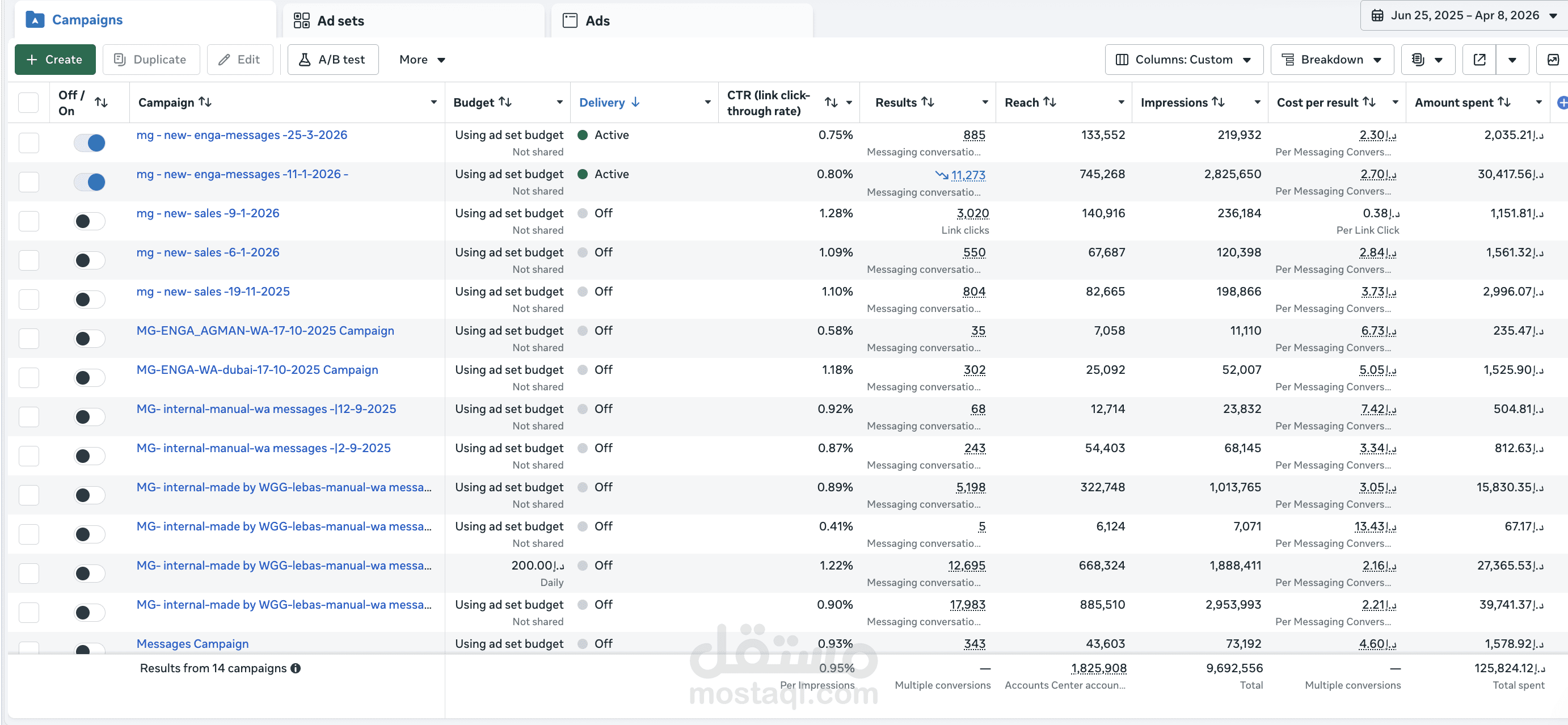 لباس ( براند لجمع الملابس المستعمله ف الامارات )