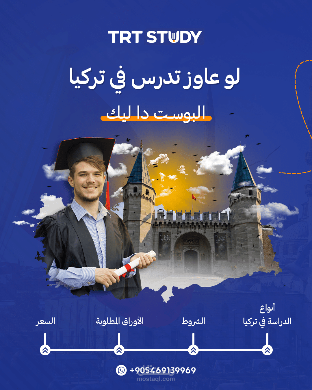 تصميم كاروسيل انستجرام