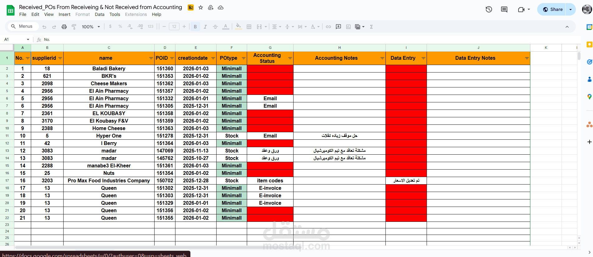 Received_POs From Receiveing & Not Received from Accounting