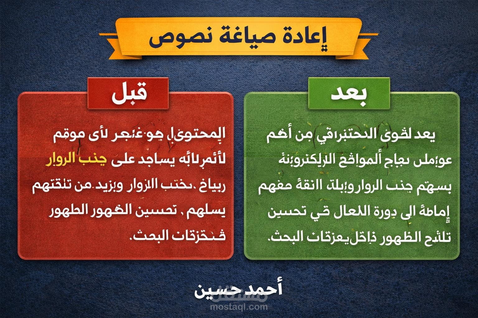 نماذج أعمال - إعادة صيلغة وتحرير