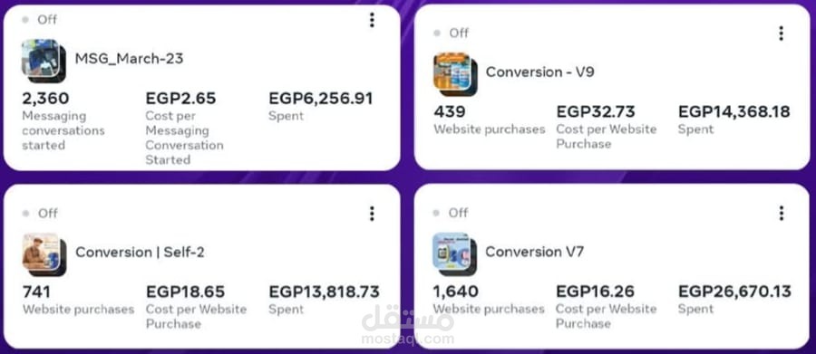 نتائج حملات اعلانيه قمت بها بنفسي