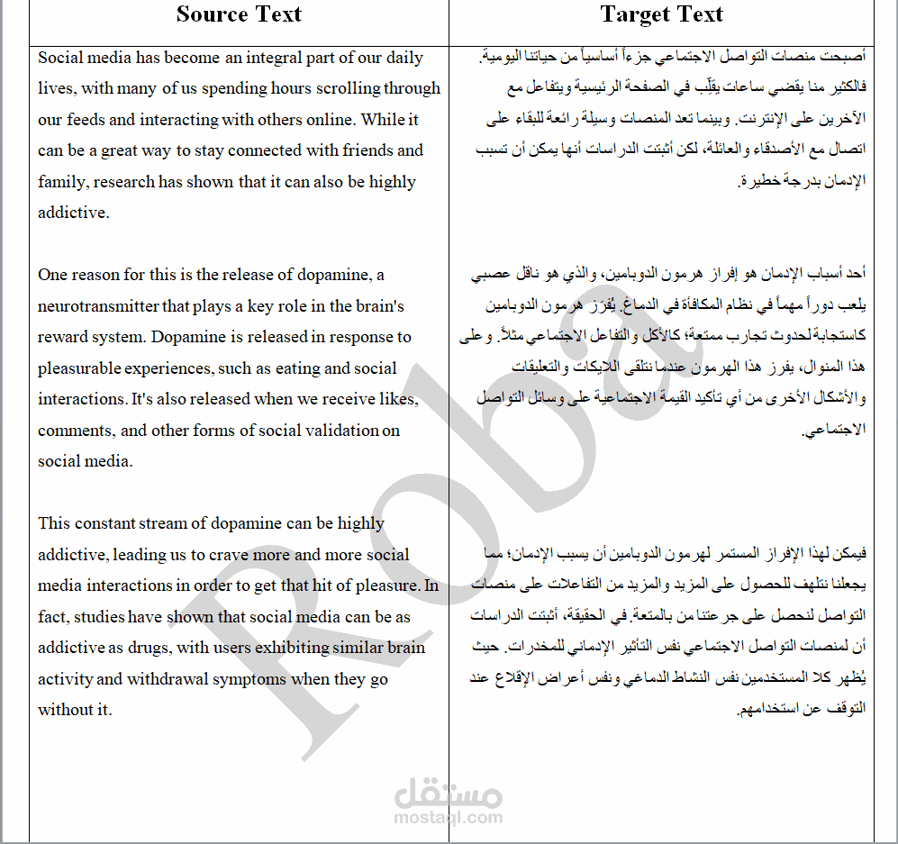 ترجمة مقال من اللغة الانجليزية الى اللغة العربية