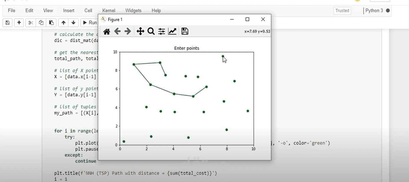 شرح خوارزمية TSP Nearest Neighbor باستخدام لغة بايثون