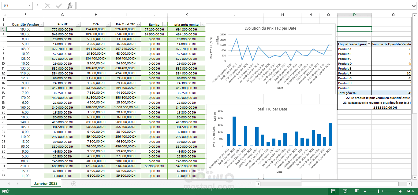 إعداد جداول بيانات متطورة ومعالجة إحصائية باستخدام Excel.