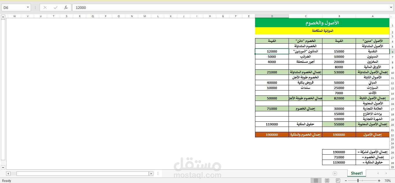 شيت اكسيل الاصول والخصوم