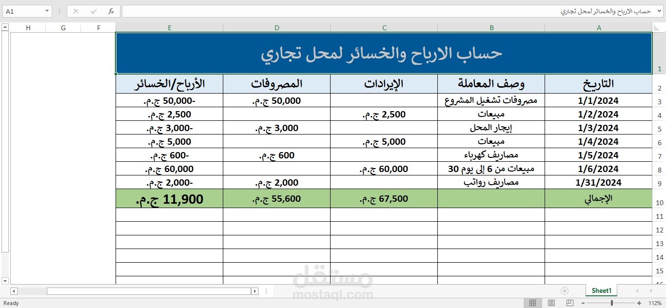 حساب الارباح والخسائر