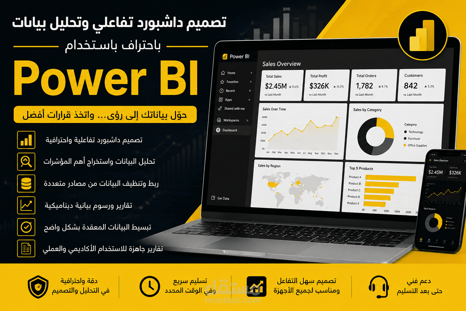 سأقوم بإنشاء داشبورد احترافي وتحليل بيانات باستخدام Power BI