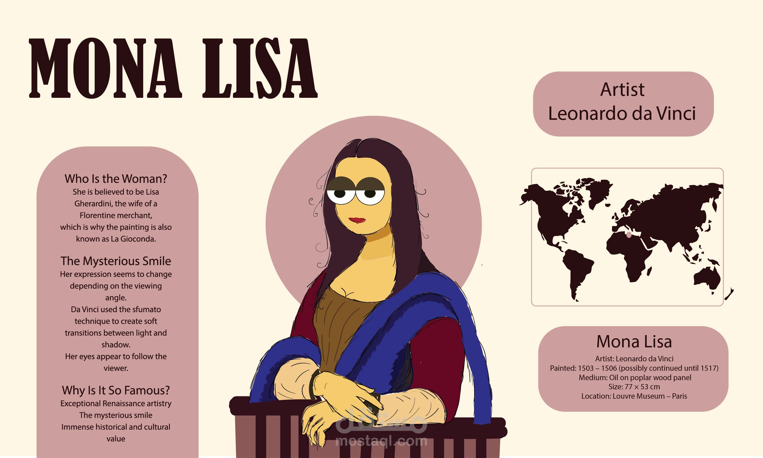 تصميم إنفوجرافيك احترافي وعصري