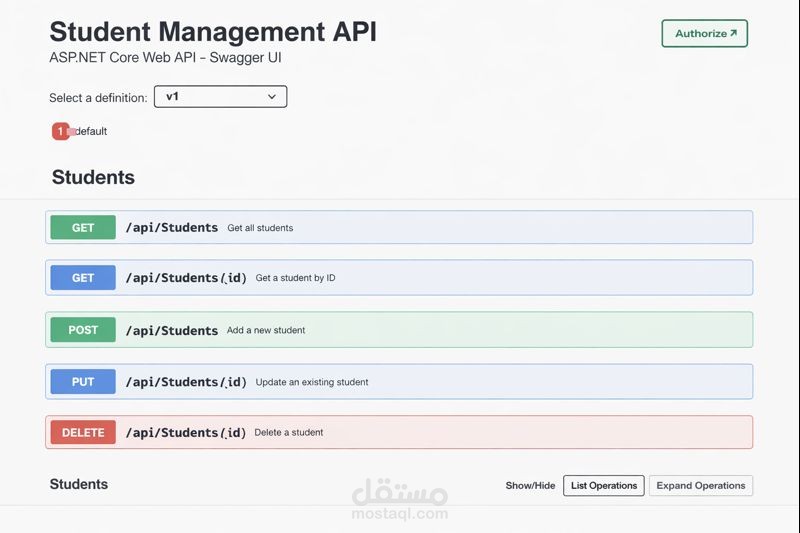 تطوير RESTful Web API لإدارة الطلاب باستخدام ASP.NET Core