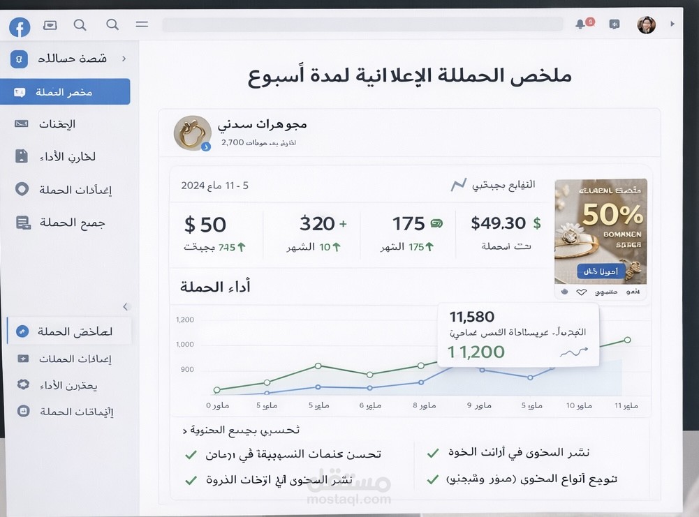 حملة إعلانات ممولة بسيطة لفترة اسبوع