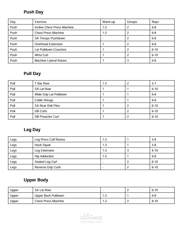 عمل نظام تمرين متاكمل علي برنامج word